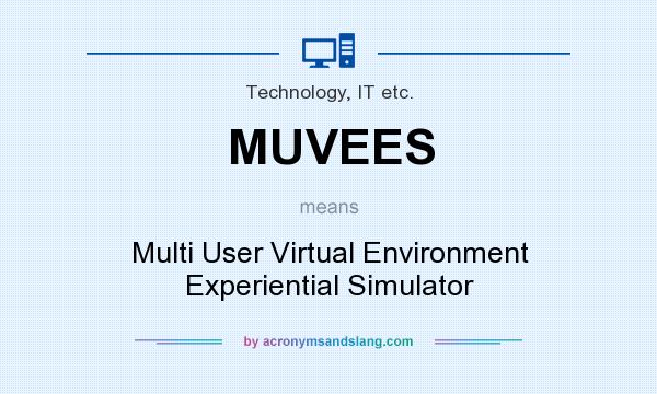 What does MUVEES mean? It stands for Multi User Virtual Environment Experiential Simulator