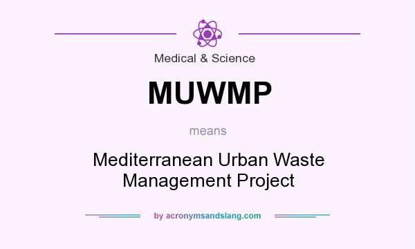 What does MUWMP mean? It stands for Mediterranean Urban Waste Management Project