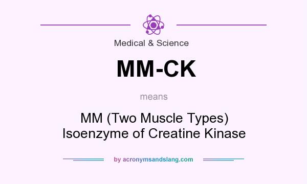 What does MM-CK mean? It stands for MM (Two Muscle Types) Isoenzyme of Creatine Kinase