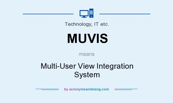 What does MUVIS mean? It stands for Multi-User View Integration System