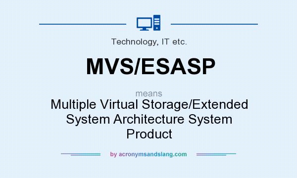 What does MVS/ESASP mean? It stands for Multiple Virtual Storage/Extended System Architecture System Product
