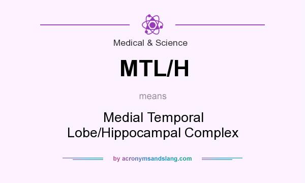 What does MTL/H mean? It stands for Medial Temporal Lobe/Hippocampal Complex