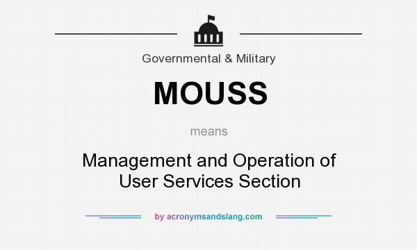 What does MOUSS mean? It stands for Management and Operation of User Services Section