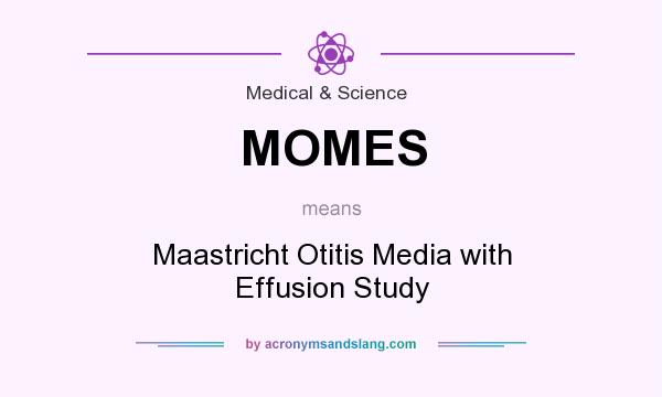 What does MOMES mean? It stands for Maastricht Otitis Media with Effusion Study