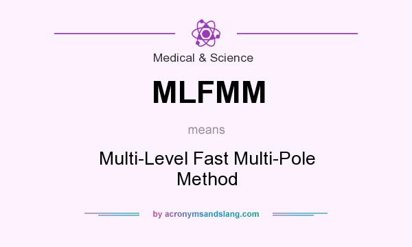 What does MLFMM mean? It stands for Multi-Level Fast Multi-Pole Method