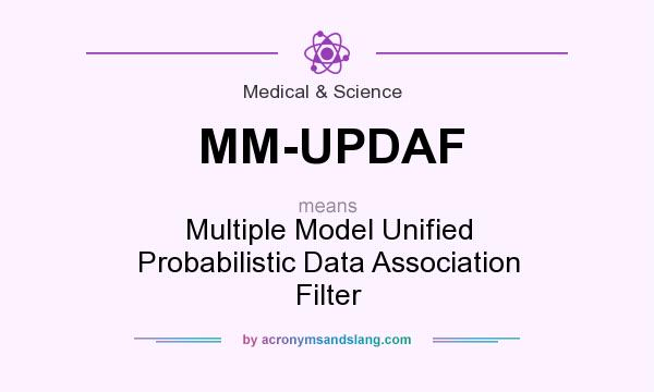 What does MM-UPDAF mean? It stands for Multiple Model Unified Probabilistic Data Association Filter