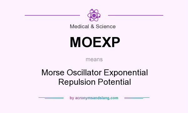 What does MOEXP mean? It stands for Morse Oscillator Exponential Repulsion Potential
