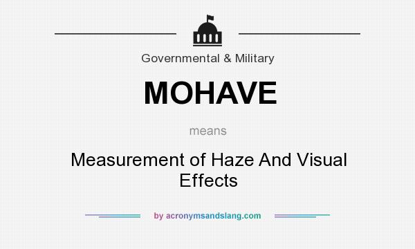 What does MOHAVE mean? It stands for Measurement of Haze And Visual Effects