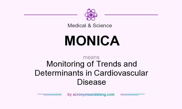 What does MONICA mean? It stands for Monitoring of Trends and Determinants in Cardiovascular Disease