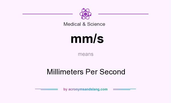 What does mm/s mean? It stands for Millimeters Per Second