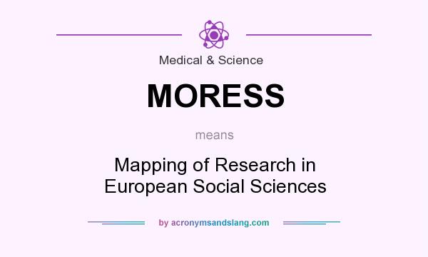 What does MORESS mean? It stands for Mapping of Research in European Social Sciences