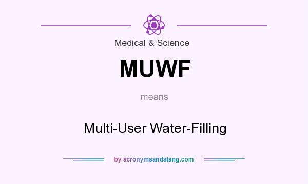What does MUWF mean? It stands for Multi-User Water-Filling
