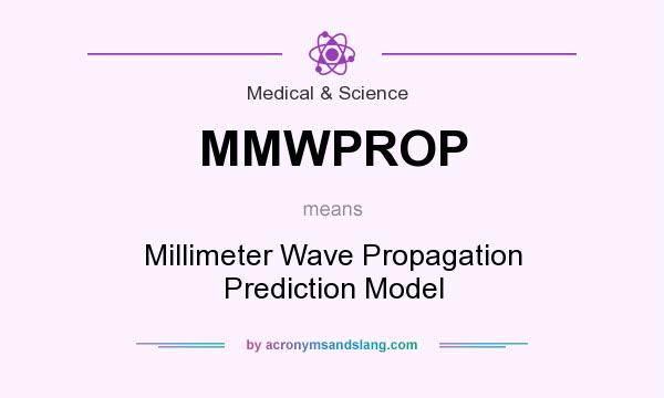 What does MMWPROP mean? It stands for Millimeter Wave Propagation Prediction Model