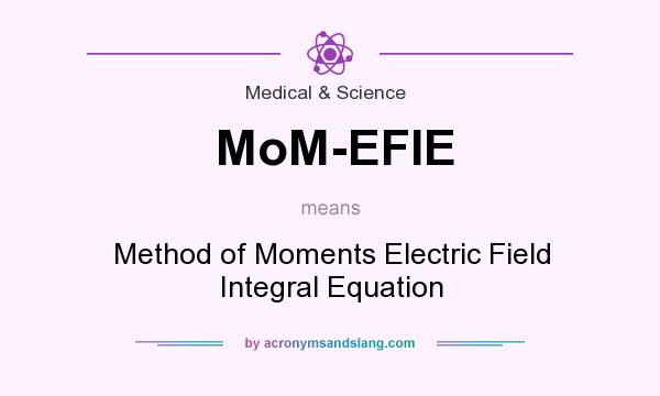 What does MoM-EFIE mean? It stands for Method of Moments Electric Field Integral Equation