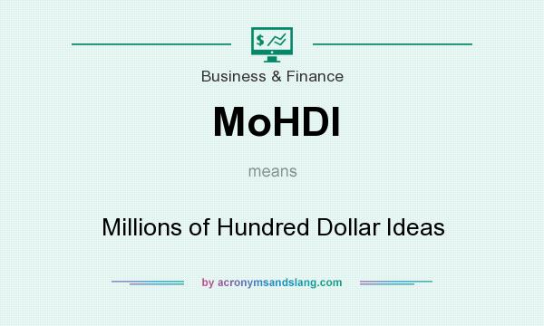 What does MoHDI mean? It stands for Millions of Hundred Dollar Ideas
