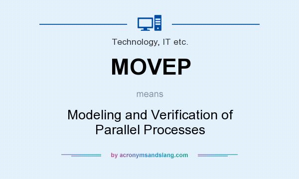 What does MOVEP mean? It stands for Modeling and Verification of Parallel Processes