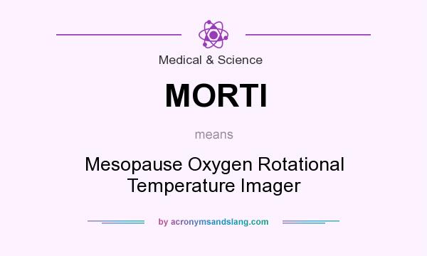 What does MORTI mean? It stands for Mesopause Oxygen Rotational Temperature Imager