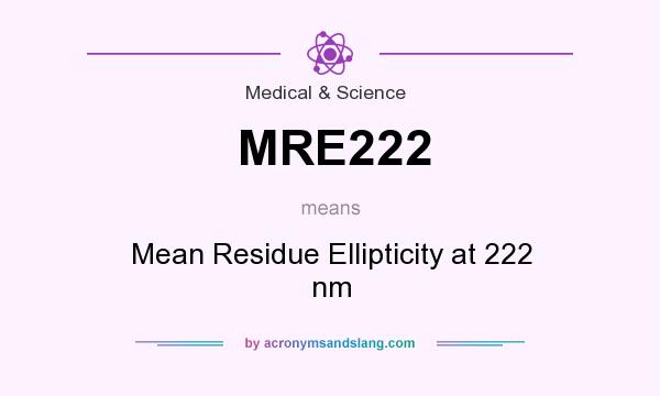 What does MRE222 mean? It stands for Mean Residue Ellipticity at 222 nm
