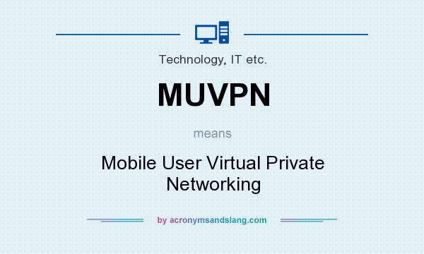 What does MUVPN mean? It stands for Mobile User Virtual Private Networking