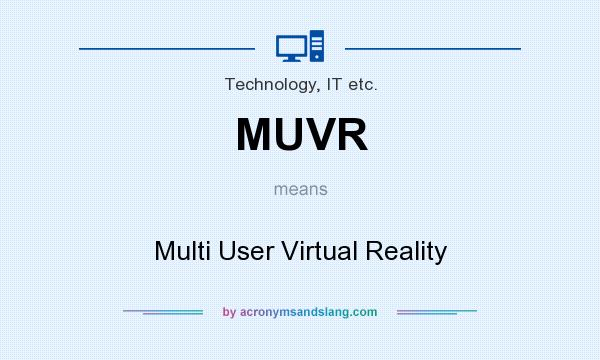 What does MUVR mean? It stands for Multi User Virtual Reality