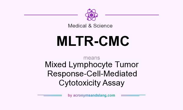 What does MLTR-CMC mean? It stands for Mixed Lymphocyte Tumor Response-Cell-Mediated Cytotoxicity Assay