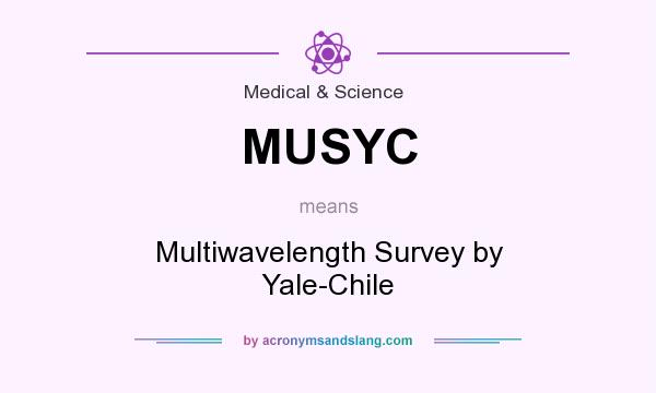 What does MUSYC mean? It stands for Multiwavelength Survey by Yale-Chile