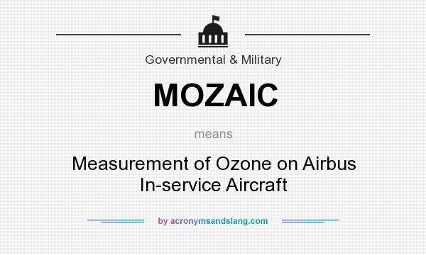 What does MOZAIC mean? It stands for Measurement of Ozone on Airbus In-service Aircraft