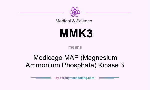 What does MMK3 mean? It stands for Medicago MAP (Magnesium Ammonium Phosphate) Kinase 3