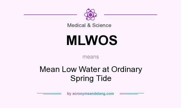 What does MLWOS mean? It stands for Mean Low Water at Ordinary Spring Tide