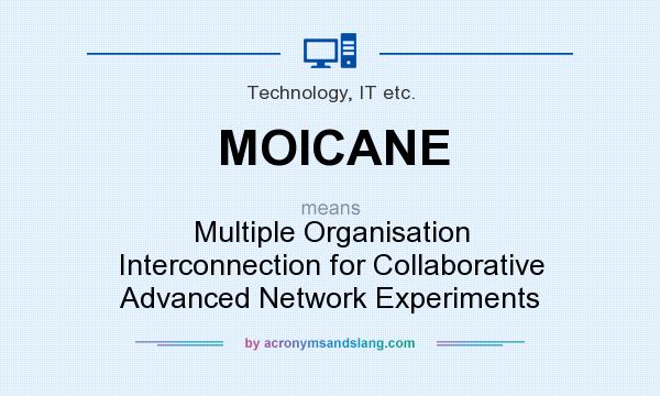 What does MOICANE mean? It stands for Multiple Organisation Interconnection for Collaborative Advanced Network Experiments