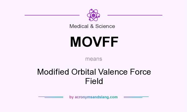 What does MOVFF mean? It stands for Modified Orbital Valence Force Field