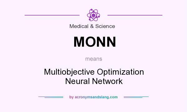 What does MONN mean? It stands for Multiobjective Optimization Neural Network