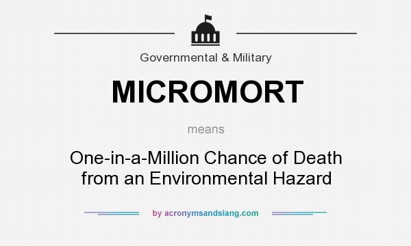 What does MICROMORT mean? It stands for One-in-a-Million Chance of Death from an Environmental Hazard