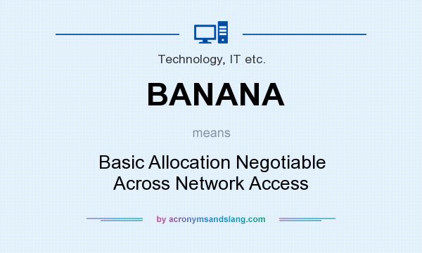 What does BANANA mean? It stands for Basic Allocation Negotiable Across Network Access