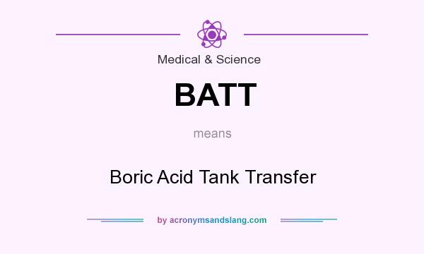 What does BATT mean? It stands for Boric Acid Tank Transfer
