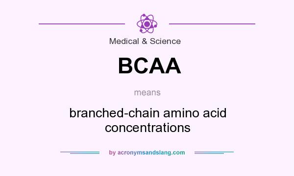 What does BCAA mean? It stands for branched-chain amino acid concentrations