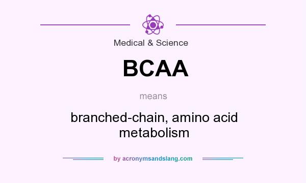 What does BCAA mean? It stands for branched-chain, amino acid metabolism