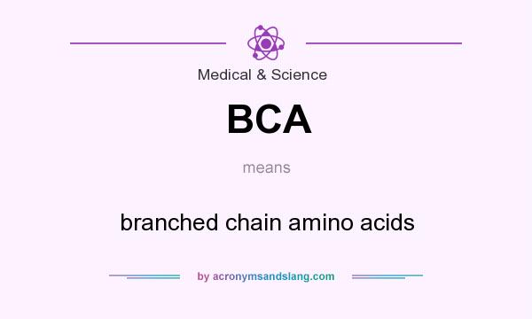 What does BCA mean? It stands for branched chain amino acids