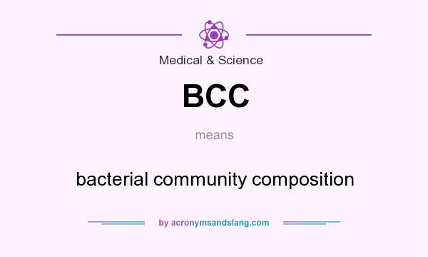 What does BCC mean? It stands for bacterial community composition