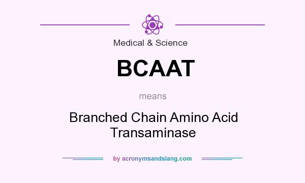 What does BCAAT mean? It stands for Branched Chain Amino Acid Transaminase