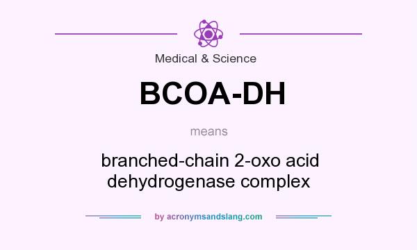 What does BCOA-DH mean? It stands for branched-chain 2-oxo acid dehydrogenase complex