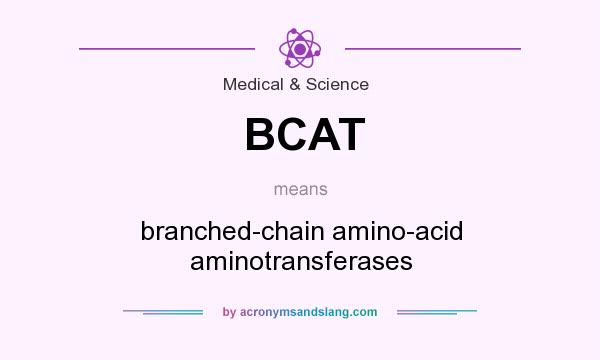 What does BCAT mean? It stands for branched-chain amino-acid aminotransferases