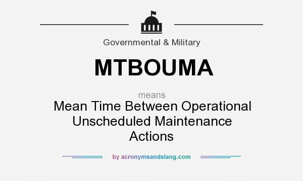 What does MTBOUMA mean? It stands for Mean Time Between Operational Unscheduled Maintenance Actions