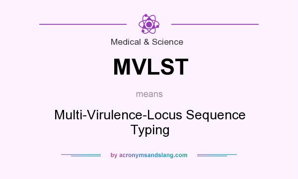 What does MVLST mean? It stands for Multi-Virulence-Locus Sequence Typing