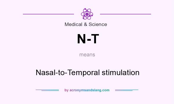 What does N-T mean? It stands for Nasal-to-Temporal stimulation