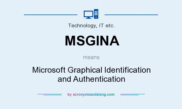 What does MSGINA mean? It stands for Microsoft Graphical Identification and Authentication