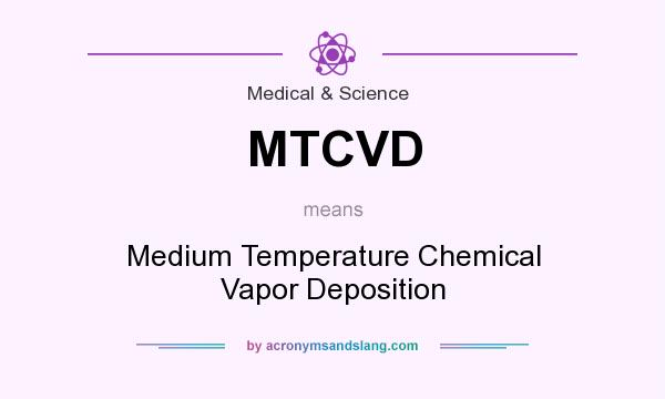 What does MTCVD mean? It stands for Medium Temperature Chemical Vapor Deposition