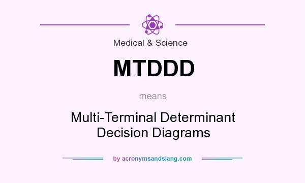 What does MTDDD mean? It stands for Multi-Terminal Determinant Decision Diagrams