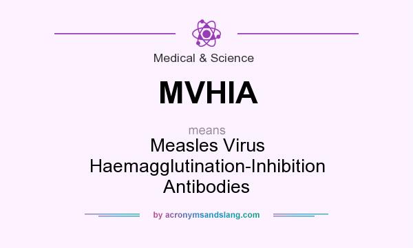 What does MVHIA mean? It stands for Measles Virus Haemagglutination-Inhibition Antibodies