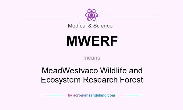 What does MWERF mean? It stands for MeadWestvaco Wildlife and Ecosystem Research Forest